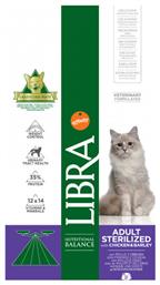 Libra Adult 10kg Affinity