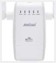 Q-A225 με 2 Θύρες Ethernet Andowl