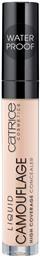 Camouflage High Coverage Liquid Color Corrector 010 Porcellain 5ml Catrice Cosmetics