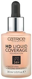 HD Liquid Coverage Liquid Make Up 20 Rose Beige 30ml Catrice Cosmetics