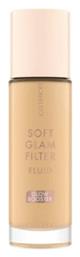 Soft Glam Filter Fluid Liquid Make Up 020 Light Medium 30ml 30ml Catrice Cosmetics
