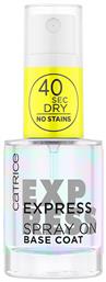 Top Coat Quick Dry Express 10ml Catrice Cosmetics