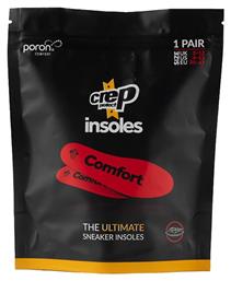 Comfort Insoles Crep Protect