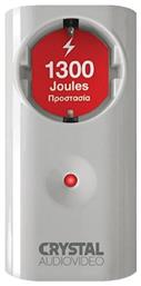 40859 Μονόπριζο Ασφαλείας Crystal Audio