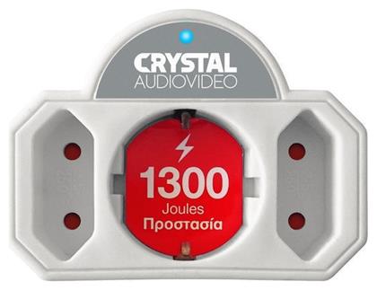 Μονόπριζο Crystal Audio