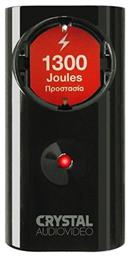 Μονόπριζο Ασφαλείας Crystal Audio