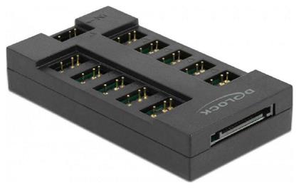 LED Controller DeLock