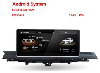 IQ-AN4200GPS Digital IQ