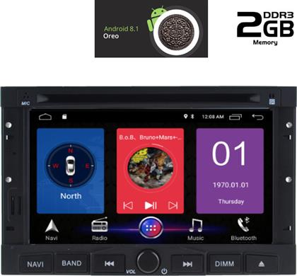 IQ-AN8558M GPS Digital IQ