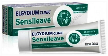 Sensileave για Ευαίσθητα Δόντια 50ml Elgydium