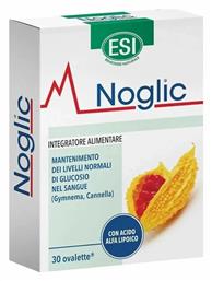 Noglic ESI