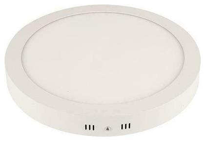 Στρογγυλό Εξωτερικό LED Panel 6W Eurolamp