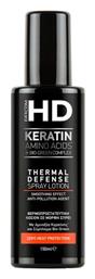 Lotion Θερμοπροστασίας Μαλλιών κατά του Φριζαρίσματος 150ml Farcom