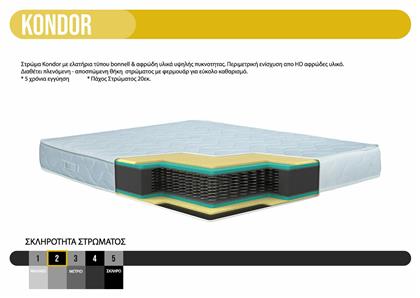 Kondor Μονό Ανατομικό Στρώμα 90x200x20cm με Ελατήρια Fidelio