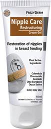Frezyderm Nipple Care Restructuring Cream Gel 40ml από το Pharm24