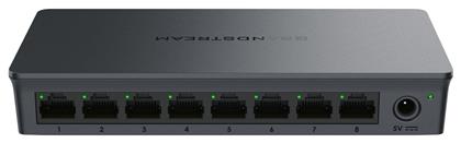 Gwn 7701 Unmanaged L2 PoE+ Grandstream