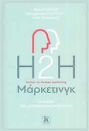 H2H Μάρκετινγκ, Η Γένεση του Διαπροσωπικού Μάρκετινγκ - Κλειδάριθμος