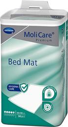 Molicare Premium Υποσέντονα Ακράτειας 5 Σταγόνων 60x90cm 30τμχ Hartmann