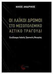 Οι λαϊκοί δρόμοι στο μεσοπολεμικό αστικό τραγούδι, Σχεδίασμα λαϊκής τροπικής θεωρίας - Τόπος