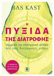 Η Πυξίδα της Διατροφής - Κλειδάριθμος