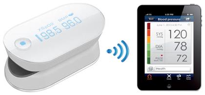 Επαγγελματικό Οξύμετρο Δακτύλου με Bluetooth iHealth