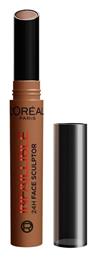 CONTOURING