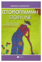 Ιστοριογραμμή - Πεδίο