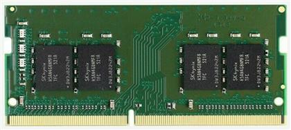 ValueRAM DDR4 Kingston