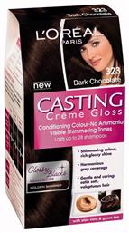 L'Oreal Paris Casting Creme Gloss - LOreal Paris