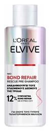 LOTION ΜΑΛΛΙΩΝ