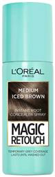 L'Oreal Paris Magic Retouch - LOreal Paris