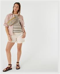 Collections La Redoute