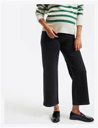 Collections La Redoute