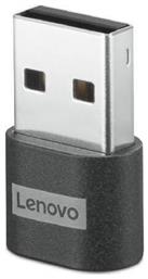 4X91C99226 Ασύρματος USB-C Αντάπτορας Δικτύου Lenovo