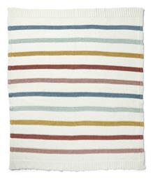 Κουβέρτα Αγκαλιάς & Λίκνου 80x100εκ. Mamas & Papas