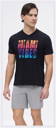 Miami Minerva