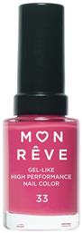 Gel Like Nail 33 13ml Mon Reve