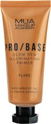 MUA Pro Base Primer Προσώπου σε Υγρή Μορφή Glow Dew Flare 30ml