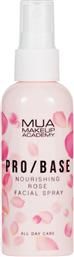 MUA Pro Base Primer Προσώπου σε Spray Rose 70ml
