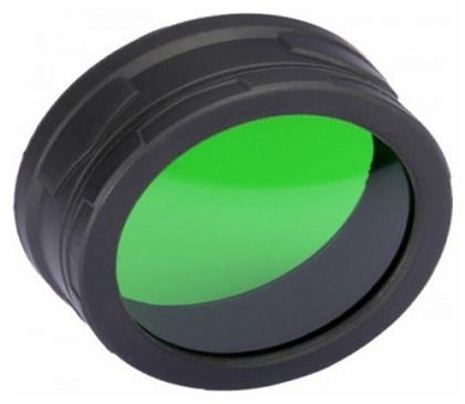 NFG50 Φίλτρο Φακού NiteCore