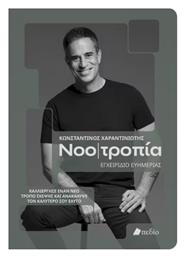 Νοοτροπία - Πεδίο