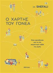 Ο Χαρτης Του Γονεα - Διόπτρα