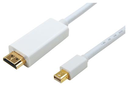 Cable mini DisplayPort male - HDMI male 2m (CAB-DP011) Powertech