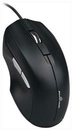 PT-851 Powertech