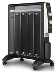 Θερμοπομπός Δαπέδου 2000W Mica 58x62cm Μαύρος Rohnson