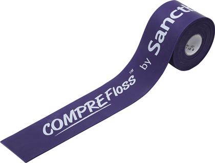 Sanctband CompreFloss Heavy Λάστιχο Floss Band 5cm x 2m Μωβ