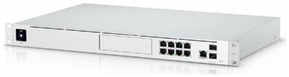 UniFi Dream Machine Pro Gateway Ubiquiti