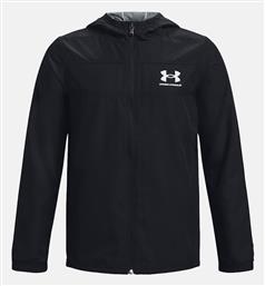 Under Armour