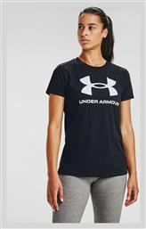 Live Sportstyle Μπλούζα Under Armour