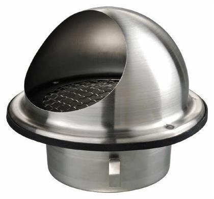 ΕΞΑΕΡΙΣΜΟΣ